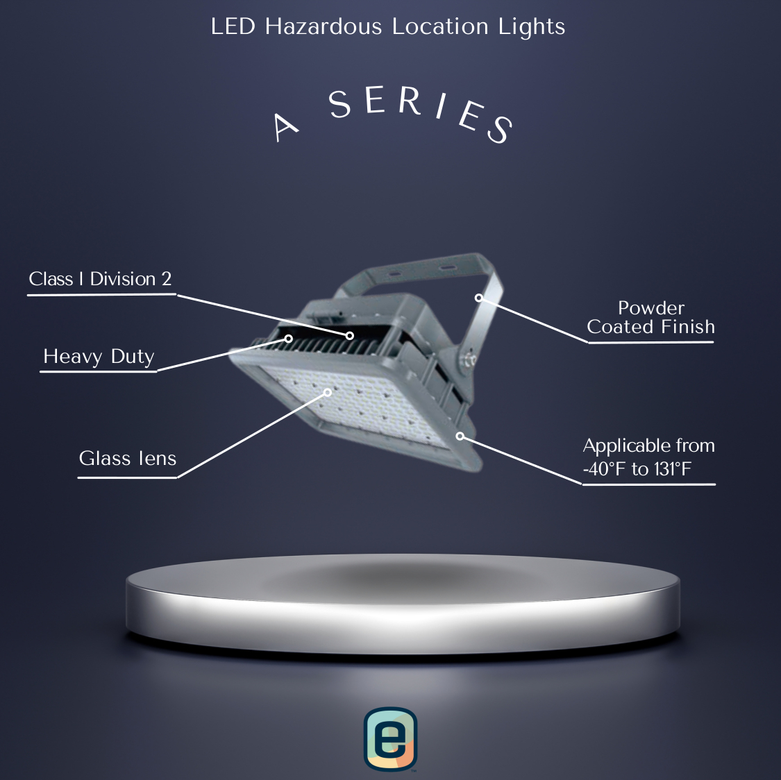 LED Hazardous Location Lights: A Series