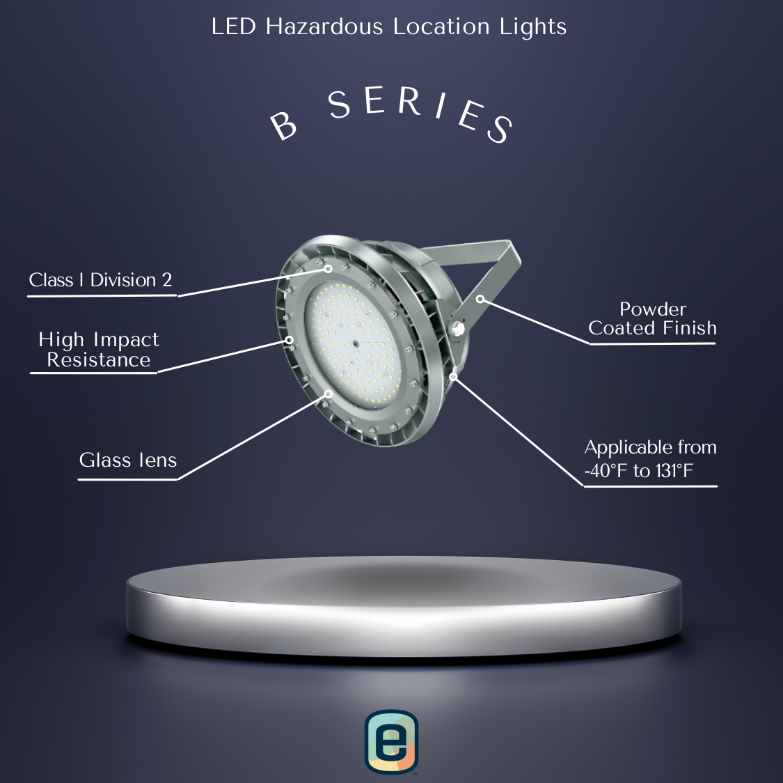 Hazardous Location Lighting B Series