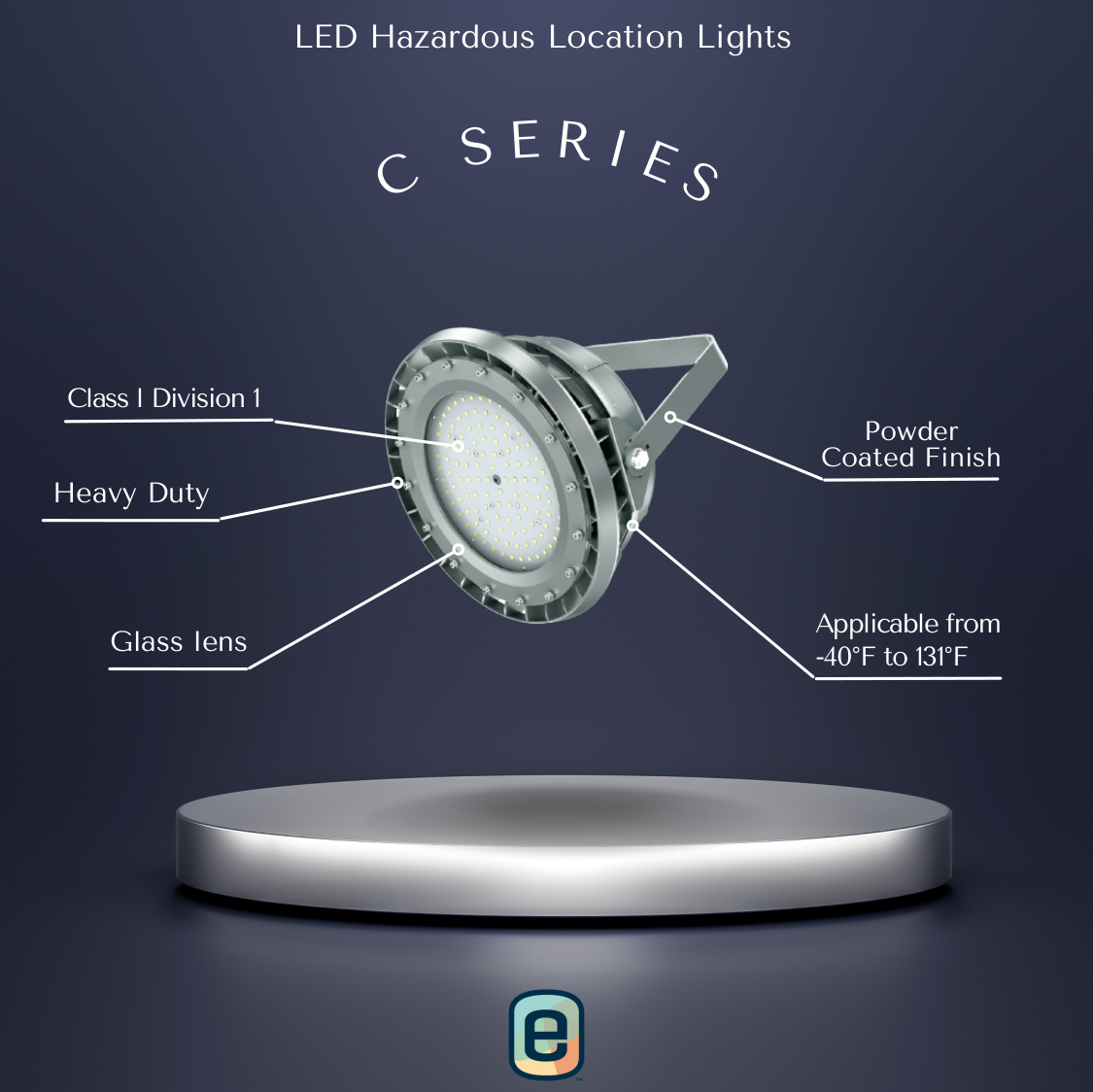 LED Hazardous Location Lights: C Series