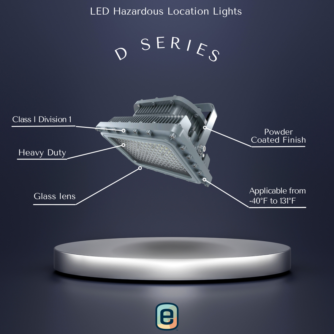 LED Hazardous Location Lights: D Series