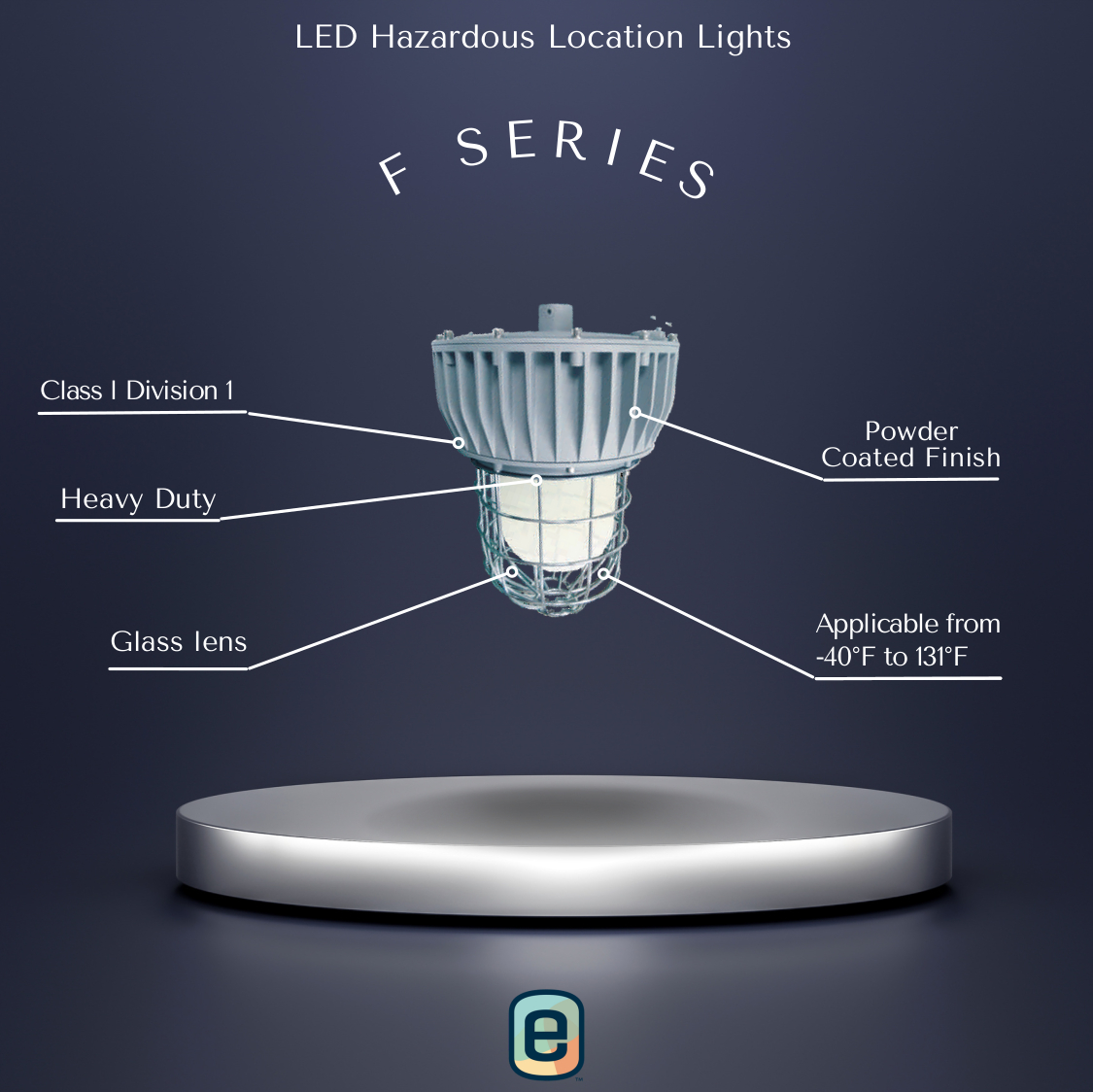 LED Hazardous Location Lights: F Series