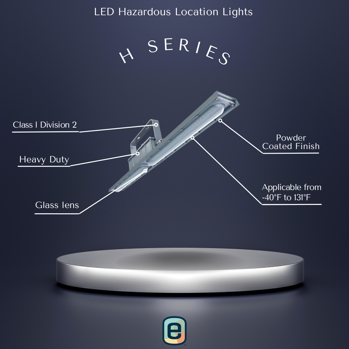 LED Hazardous Location Lights: H Series