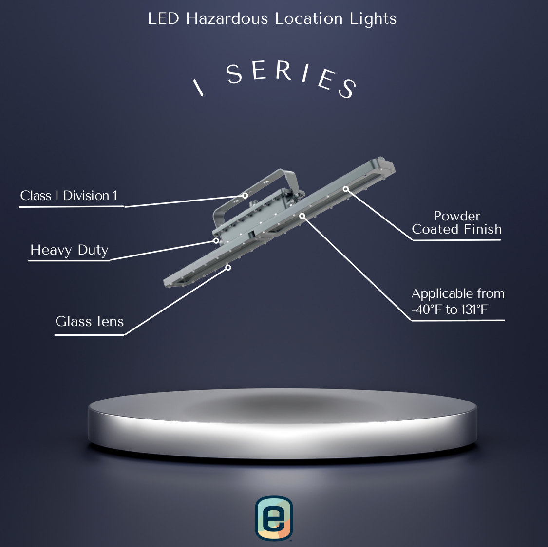 LED Hazardous Location Lights: I Series