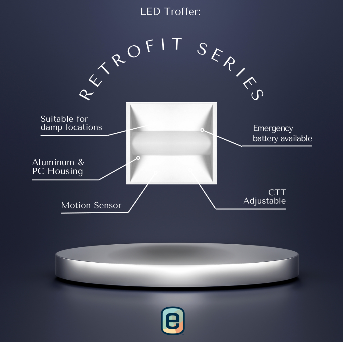 LED Troffer: Retrofit Series